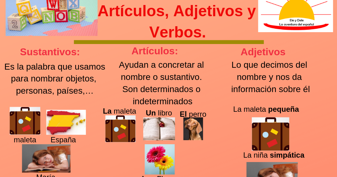 Paqui aula virtual de español Sustantivos, artículos, adjetivos y verbos Paqui aula virtual de español Sustantivos, artículos, adjetivos y verbos