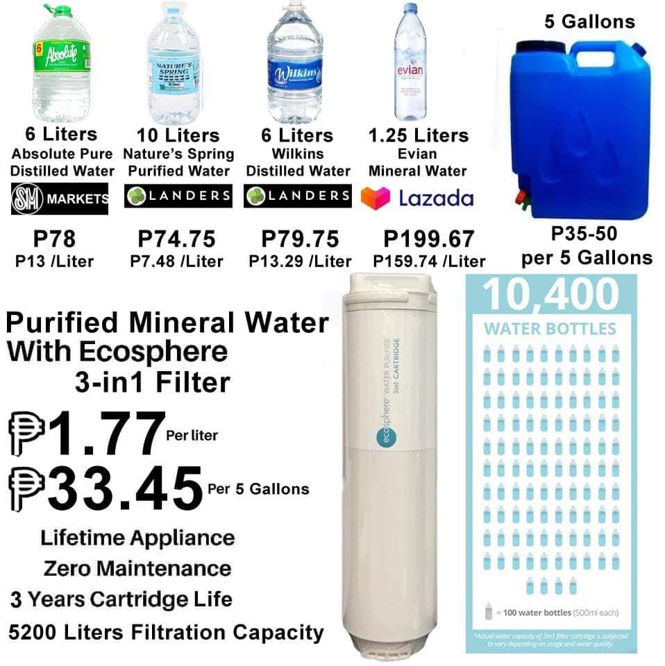 Brighter Life Advocate Save and Invest Today for your Future THE