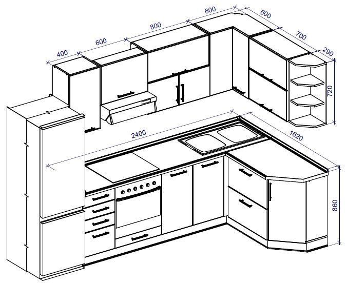 Standard Kitchen Dimensions And Layout | Engineering Discoveries