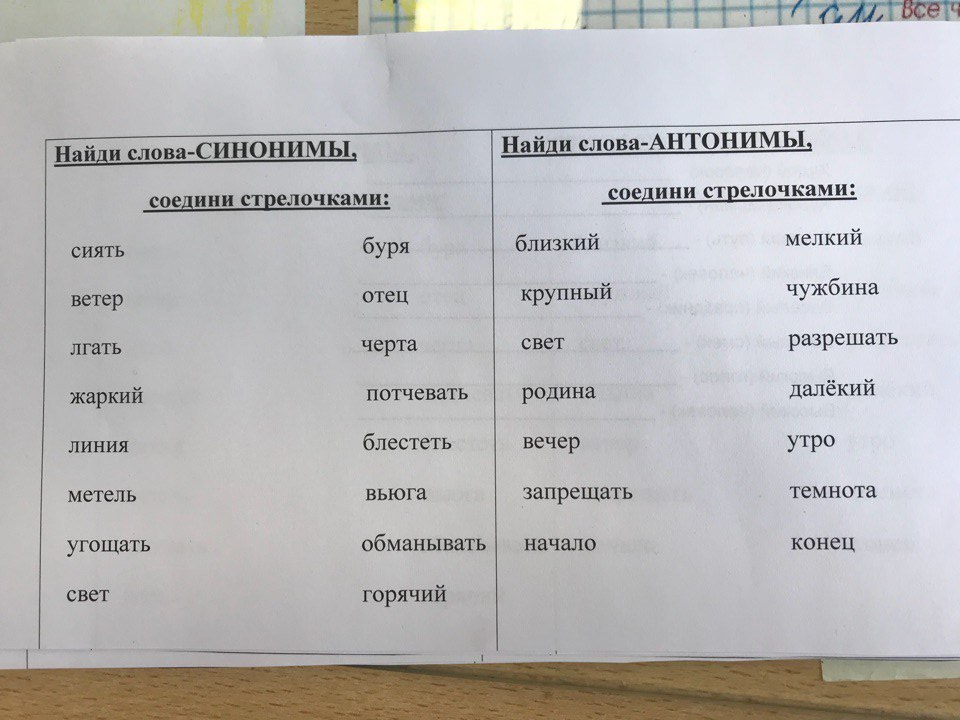 Синоним к слову буря плачет у окна. Синоним к слову ратнички. Дождь синонимы к слову дождь. Синоним к слову метель 2 класс. Синоним к слову угощать 2 класс.