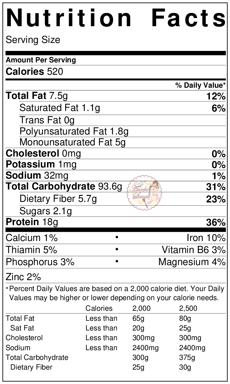 Quick and Easy Bread Bowls Recipe Panera Style Bread Bowl(Instant Pot