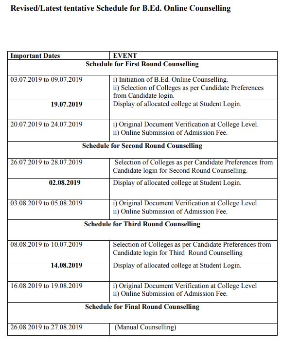 HPU B.Ed Counselling Date, Merit List, 2022