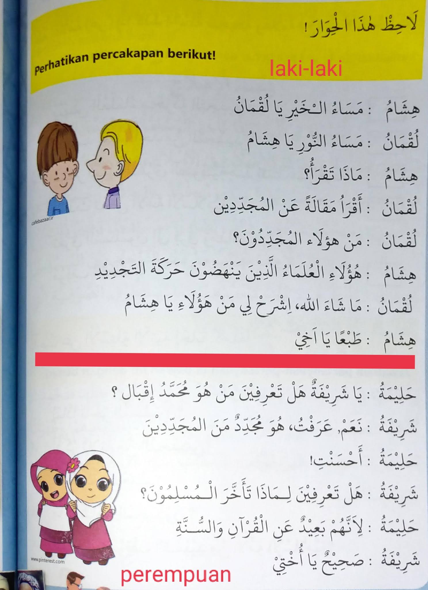 tamim hamzah Hiwar (Percakapan) Bahasa Arab Bab 5 Tingkat SMA SMK
