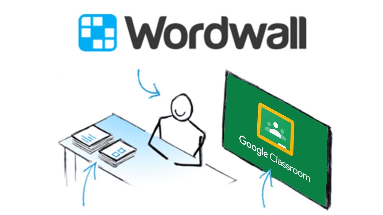 Wordwall net community. Wordwall. Wordwall картинки. Логотип вордволл. Ворд Волл интерактивные упражнения.
