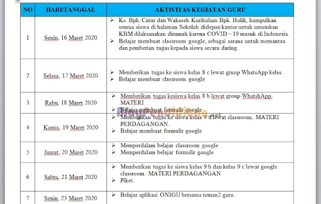 ☑ 50 kunci jawaban kumon level k bahasa inggris png