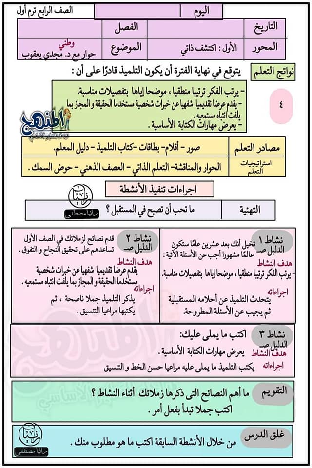 نموذج تحضير لغة عربية الصف الرابع الابتدائي الفصل الدراسي الأول ٢٠٢٢ 4