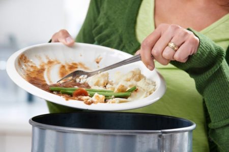 Food Waste Index Report 2021