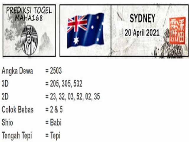 PREDIKSI togel sydney