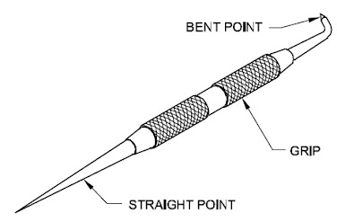 Workshop Marking and Measuring Tools | चिन्हक और मापन औजार