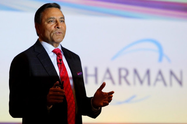 Dinesh C. Paliwal, Harman International Industries Dinesh C. Paliwal, Harman International Industries