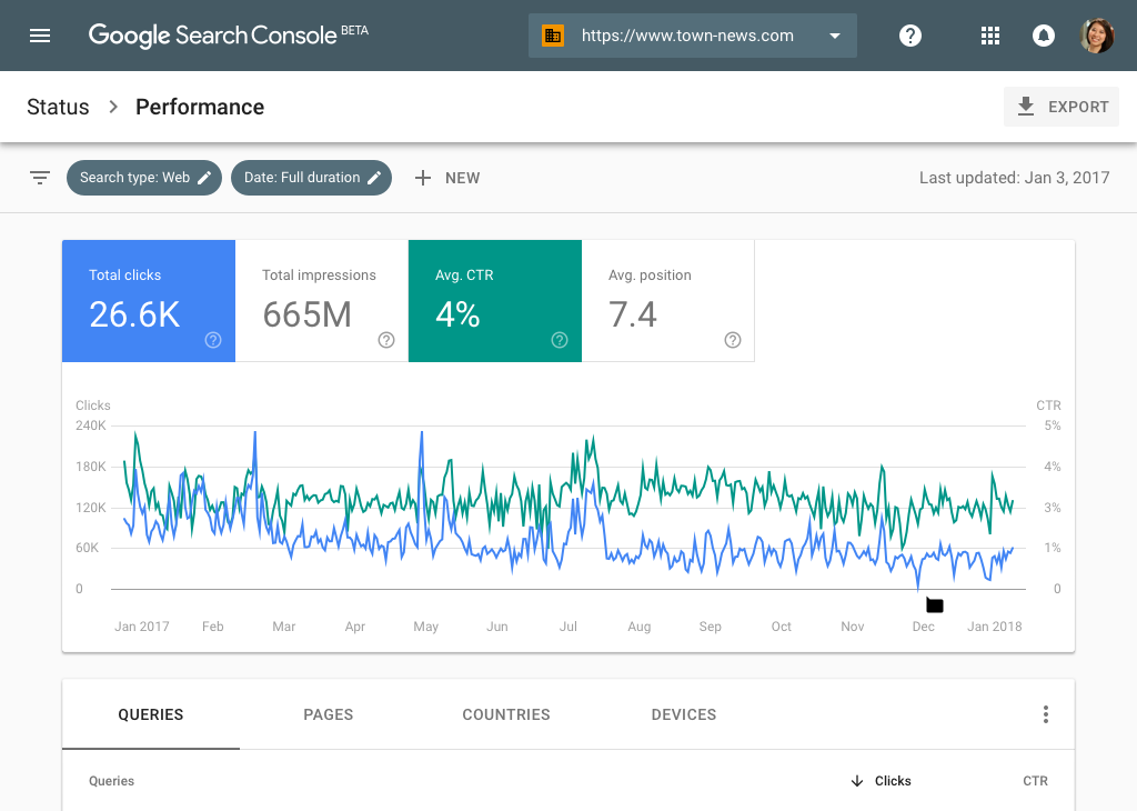 Minta nézet az Search Console-ból