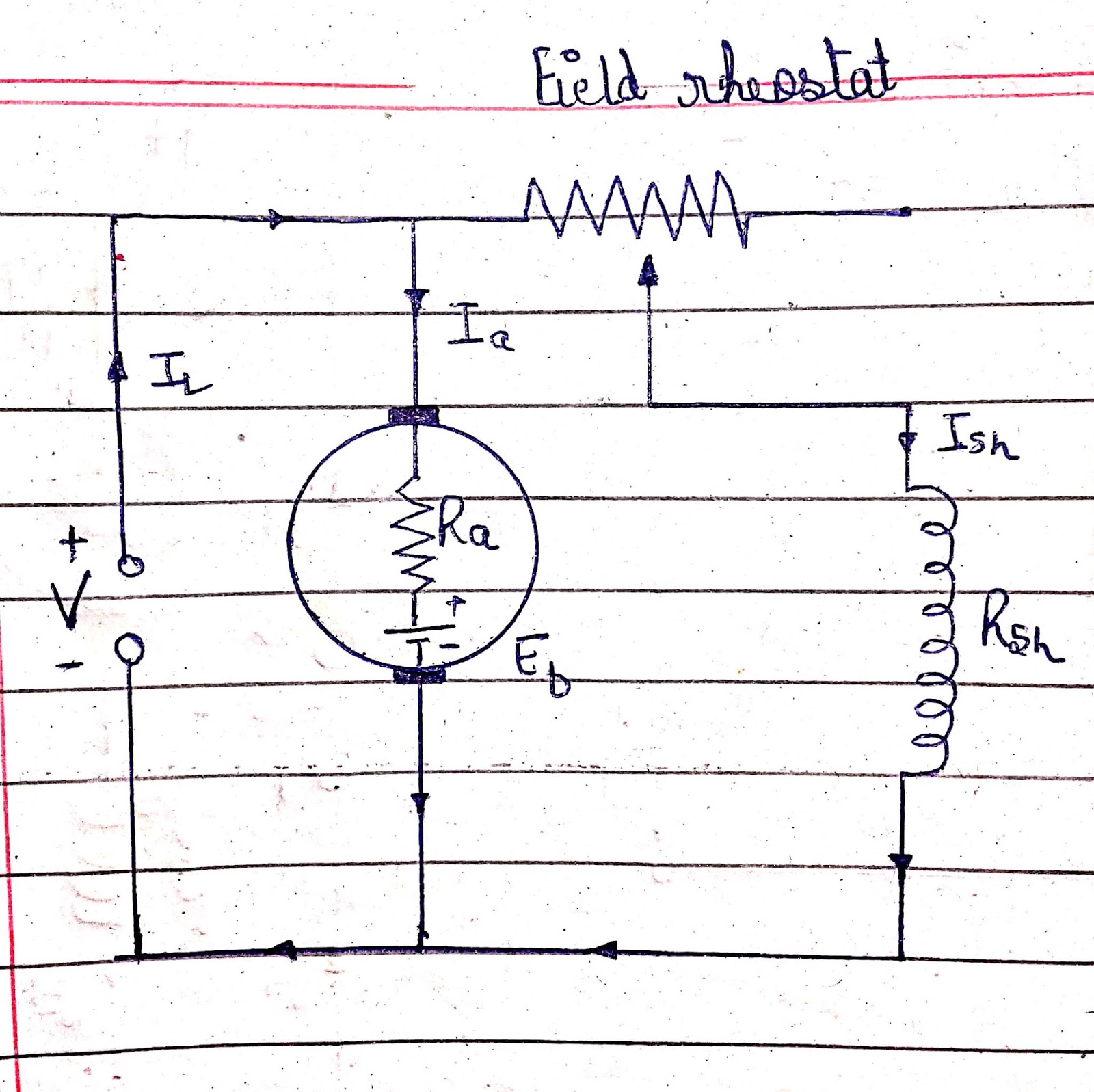 Speed Control Of DC Shunt Motor Learn As Topper Extramarks By Learn