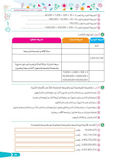  كتاب الماهر فى رياضيات الصف الرابع الإبتدائى ترم أول 2022 241913323_10224430025991817_4253867563113427970_n