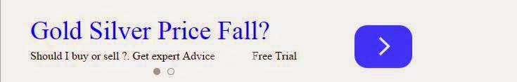 Free Trial Commodity Tips