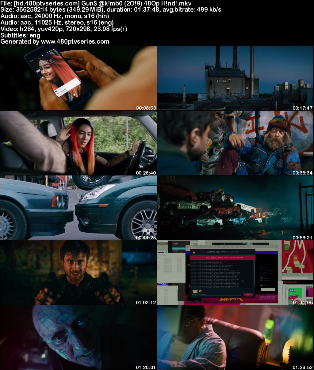 Guns Akimbo (2019) 350MB Full Hindi Dual Audio Movie Download 480p Bluray Free Watch Online Full Movie Download Worldfree4u 9xmovies