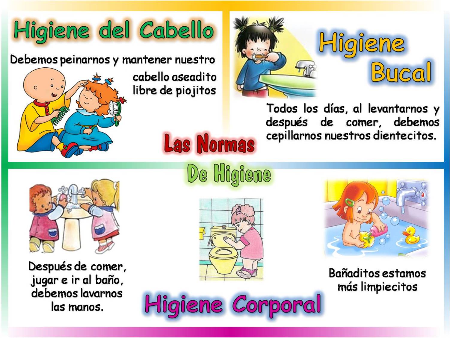 Proyecto Sobre La Higiene Personal En Preescolar