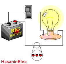 البطارية المبذول يسمى فرق الجهد من شارح الدرس: