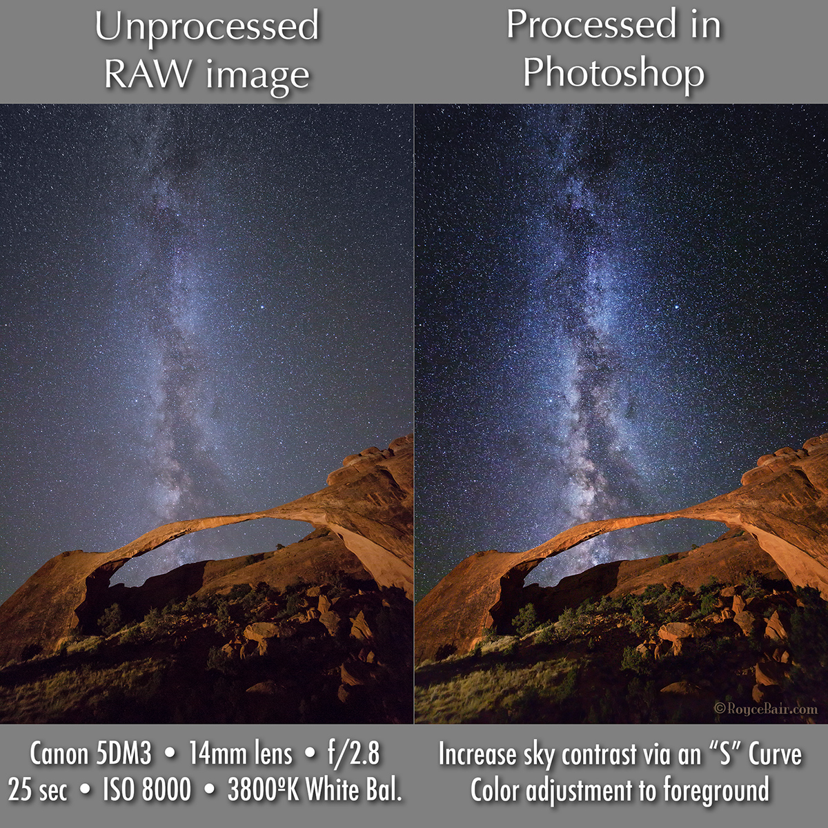 Into The Night Photography: View of the Milky Way with Your Naked Eye