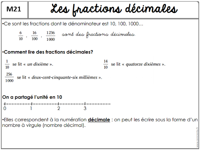 Ecole du Tambour: Maths M21 (CM1) Fractions décimales