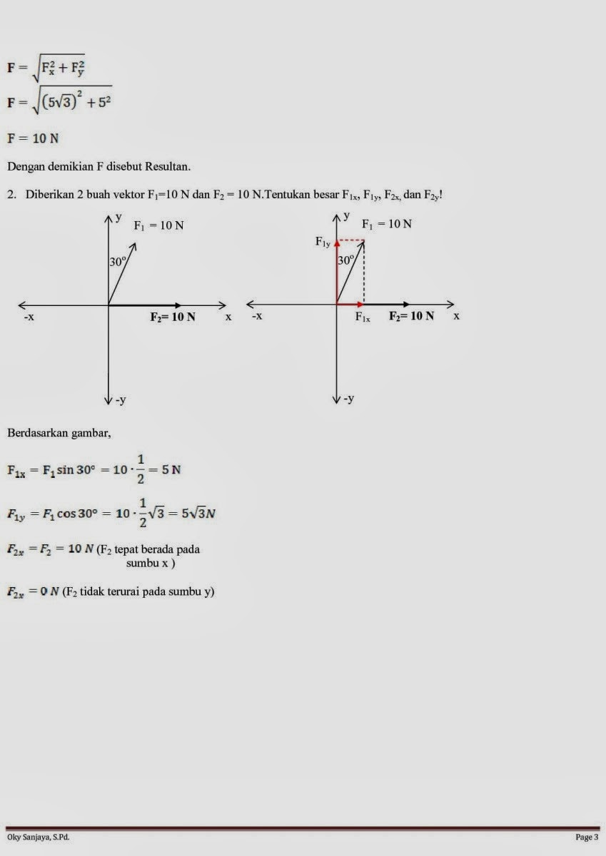 Fisika Siswa Penjumlahan Vektor Metode Jajar Genjang dan