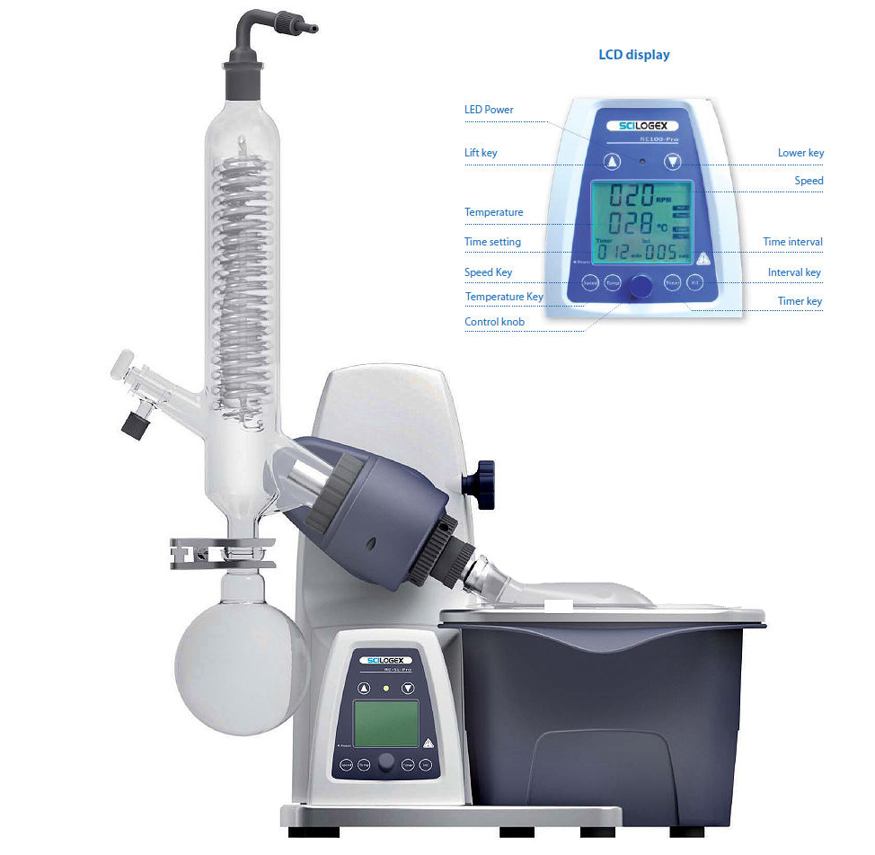 Jual DLAB RE100 PRO Rotary Evaporator KARYA NUSANTARA TEHNIK Jual