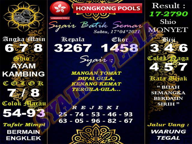 PREDIKSI HK MALAM INI