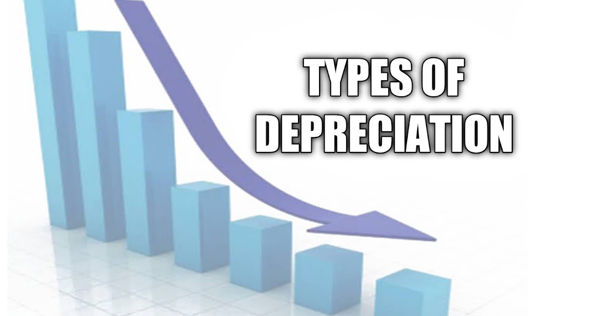 Types of Depreciation