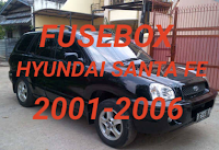 fusebox HYUNDAI SANTA FE 2001-2006  fusebox HYUNDAI SANTA FE 2001-2006  fuse box  HYUNDAI SANTA FE 2001-2006  letak sekring mobil HYUNDAI SANTA FE 2001-2006  letak box sekring HYUNDAI SANTA FE 2001-2006  letak box sekring  HYUNDAI SANTA FE 2001-2006  letak box sekring HYUNDAI SANTA FE 2001-2006  sekring HYUNDAI SANTA FE 2001-2006  diagram sekring HYUNDAI SANTA FE 2001-2006  diagram sekring HYUNDAI SANTA FE 2001-2006  diagram sekring  HYUNDAI SANTA FE 2001-2006  relay HYUNDAI SANTA FE 2001-2006  letak box relay HYUNDAI SANTA FE 2001-2006  tempat box relay HYUNDAI SANTA FE 2001-2006  diagram relay HYUNDAI SANTA FE 2001-2006