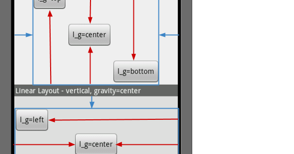 layout gravity not in listview android studio layout gravity not in listview android studio