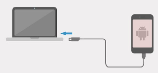 Connect Android To PC Connect Android To PC