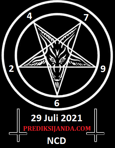 Prediksi Mbah Ncd Kamis 29 Juli 2021 - Prediksi Janda Togel