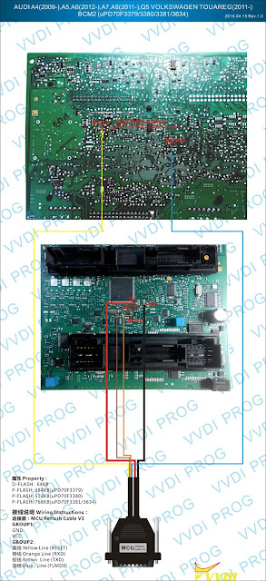 vvdi-prog-Audi-A5-70F3380-bcm2-2