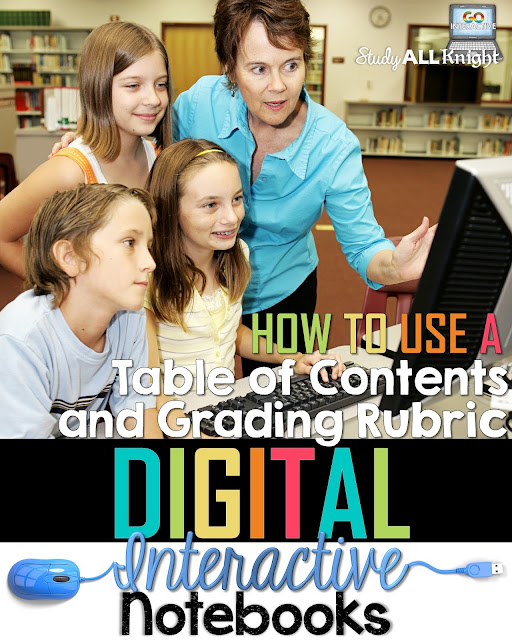 If your digital interactive notebooks need to be more organized, this set of directions for creating a digital table of contents is going to be a HUGE help! Students in your 4th, 5th, 6th, 7th, 8th, 9th, 10th, 11th, and 12th grade classes will all benefit from this easy five step seet of directions. Click through to get the details!