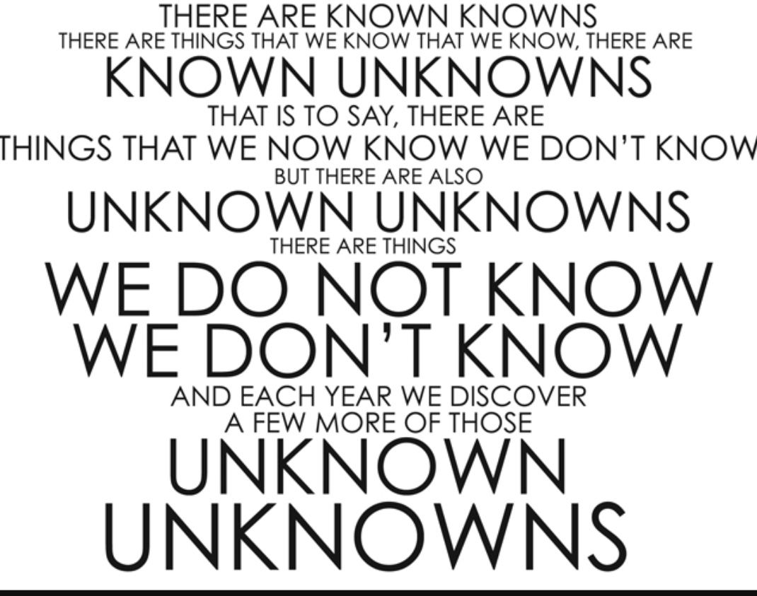 Aware now. Known Unknowns. Now we know. Unknown knows. Aware know.