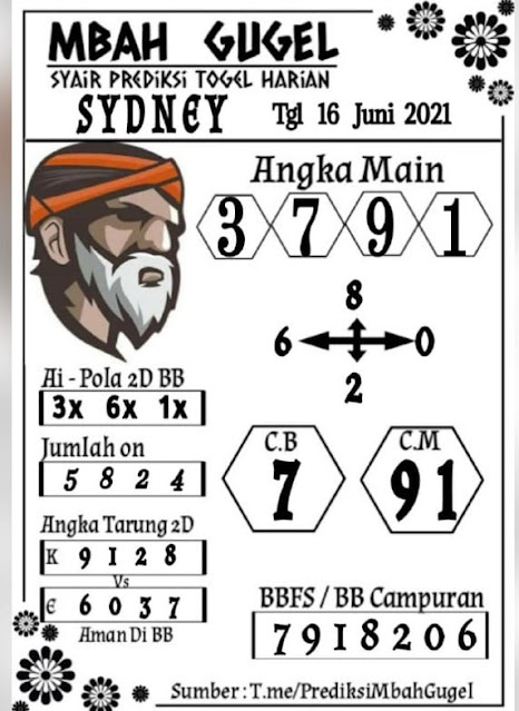 Prediksi Syair Sydney 16 Juni 2021 Syair Togel Sdy Pangkalantoto