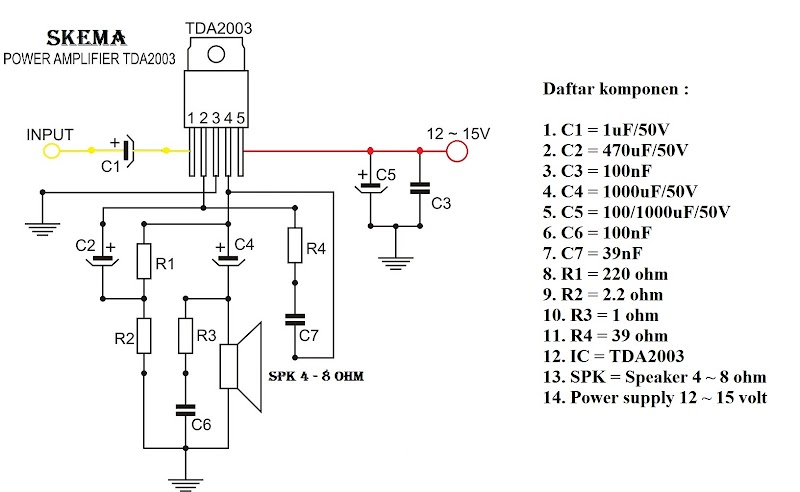 Skema Power Skema Power