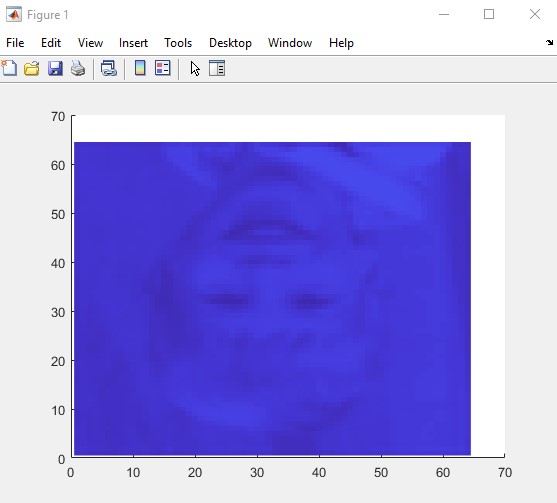 MATLAB Tricks with code - MATLAB Programming