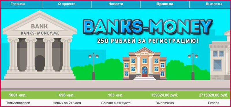 Мошенническая игра Banks-money.me – Отзывы, развод, платит или лохотрон? Информация!