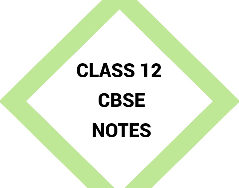 SAMPLE PAPER FOR CLASS 12 BUSINESS STUDIES FOR TERM 2 PRE BOARD