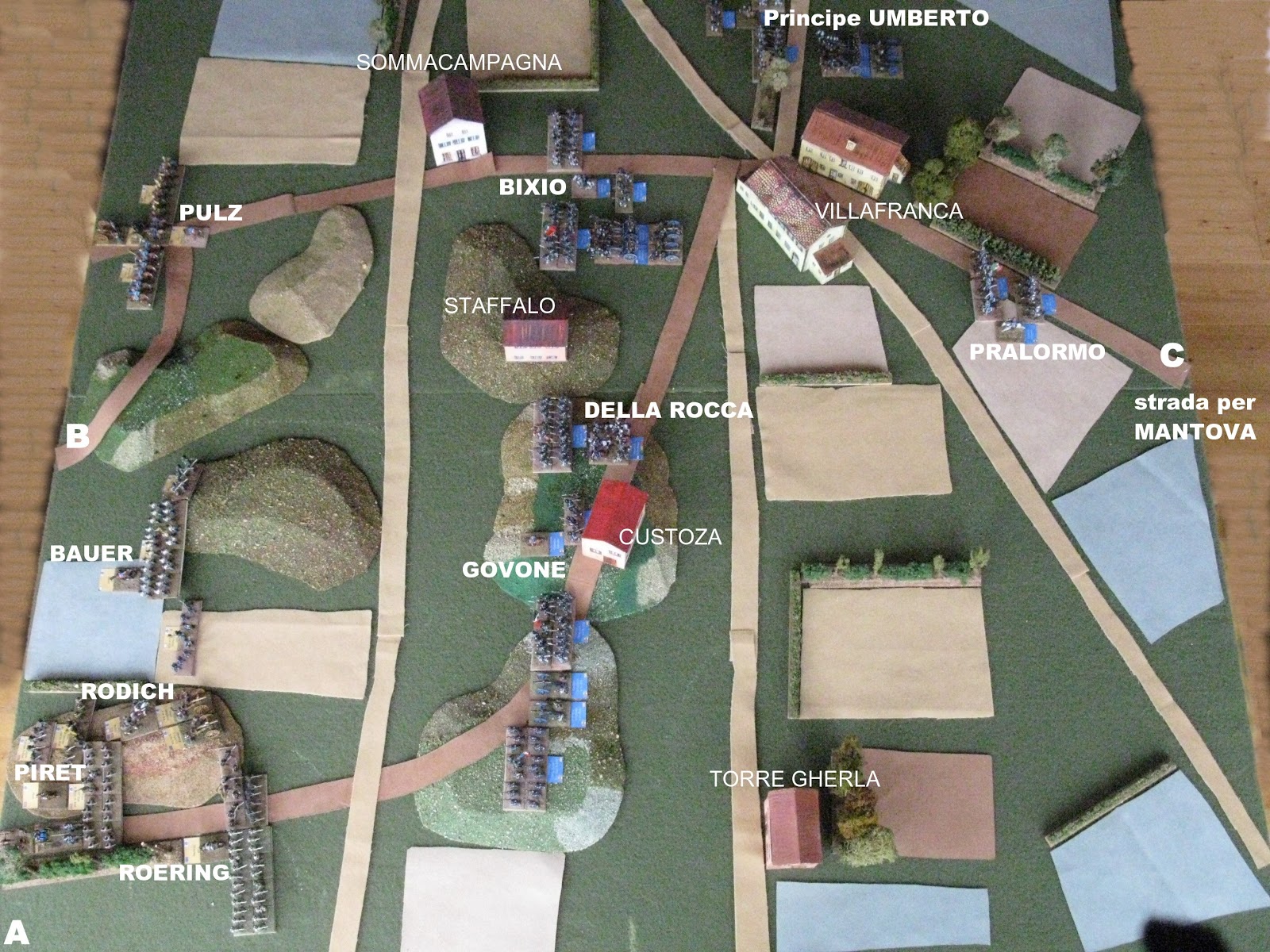 Wargame cultura nel tempo libero BATTAGLIA DI VILLAFRANCA Scenario