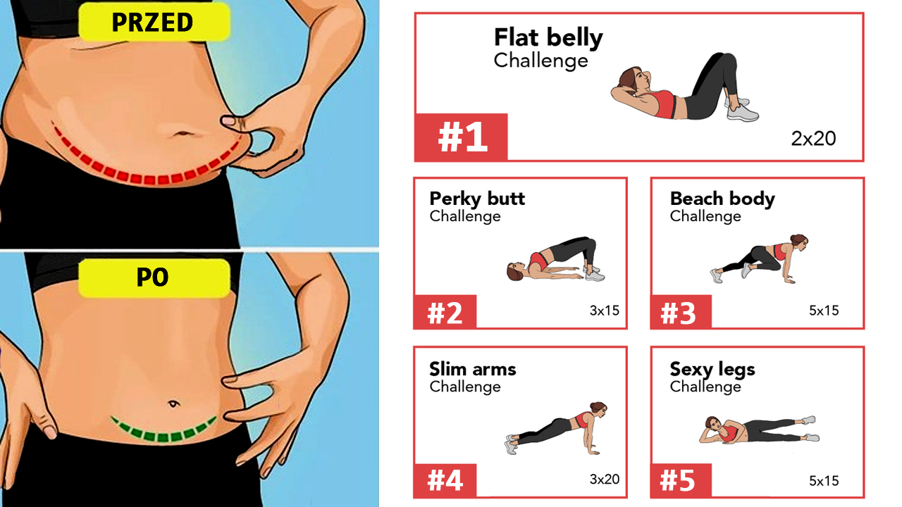 10 najlepszych ćwiczeń spalających tłuszcz z brzucha w 2020 roku według trenerów osobistych