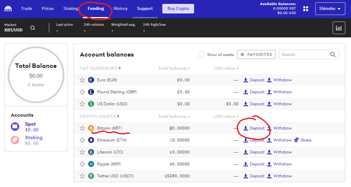 Shinobun Finance Receiving Bitcoin into a Kraken Wallet