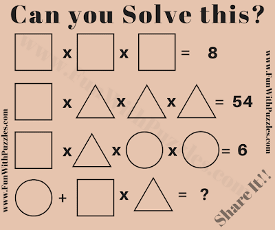 In this Math Brain Teaser your challenge is to solve the given Algebraic equation for finding value of Triangle, Square and Circle