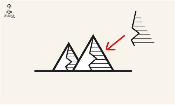 Membuat Simple Logo : Mountains – Let’s Go Climbing dengan Inkscape