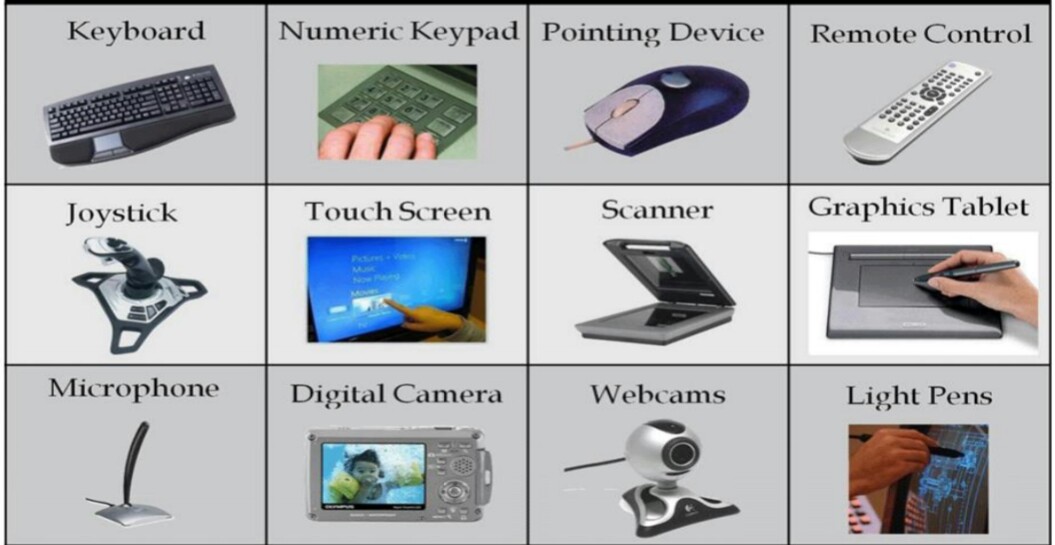 Input devices of computer. Оригинальные аксессуары apple. Продукция эпл аксессуары. Devices types light. Devices types light.