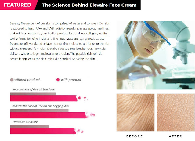 Elevaire Face Cream