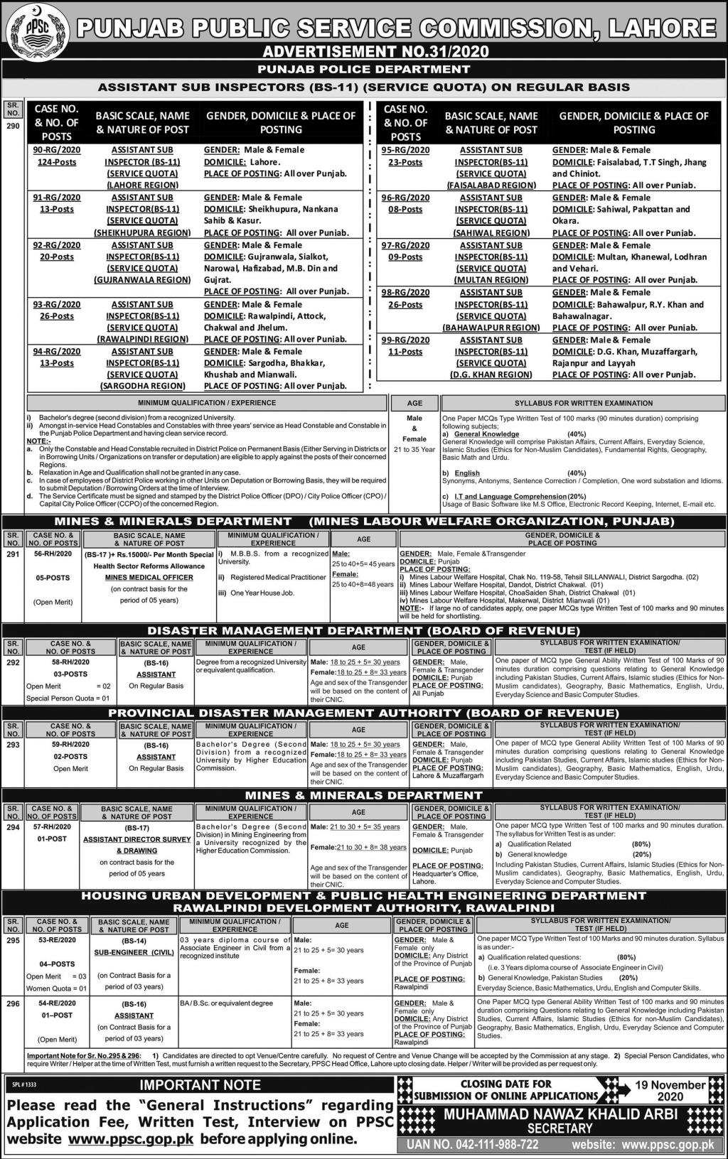 Latest Punjab Police ASI PPSC Jobs Opportunities 2020