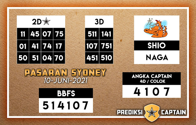 sydney kamis captain
