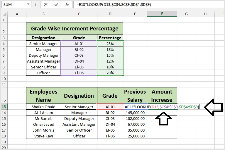 How to Calculate Percentages in Microsoft Excel