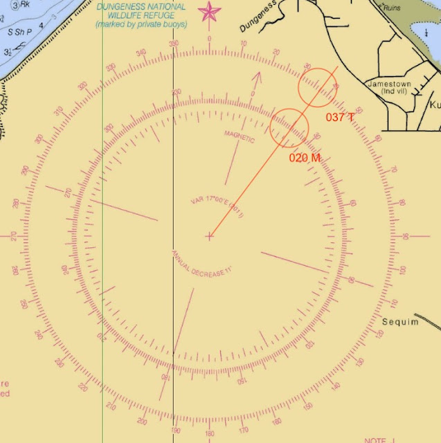 David Burch Navigation Blog: Correcting Add East—An Overview of Compass ...